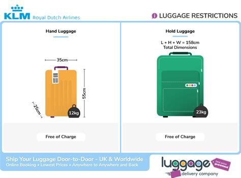 norwegian cabin baggage size.